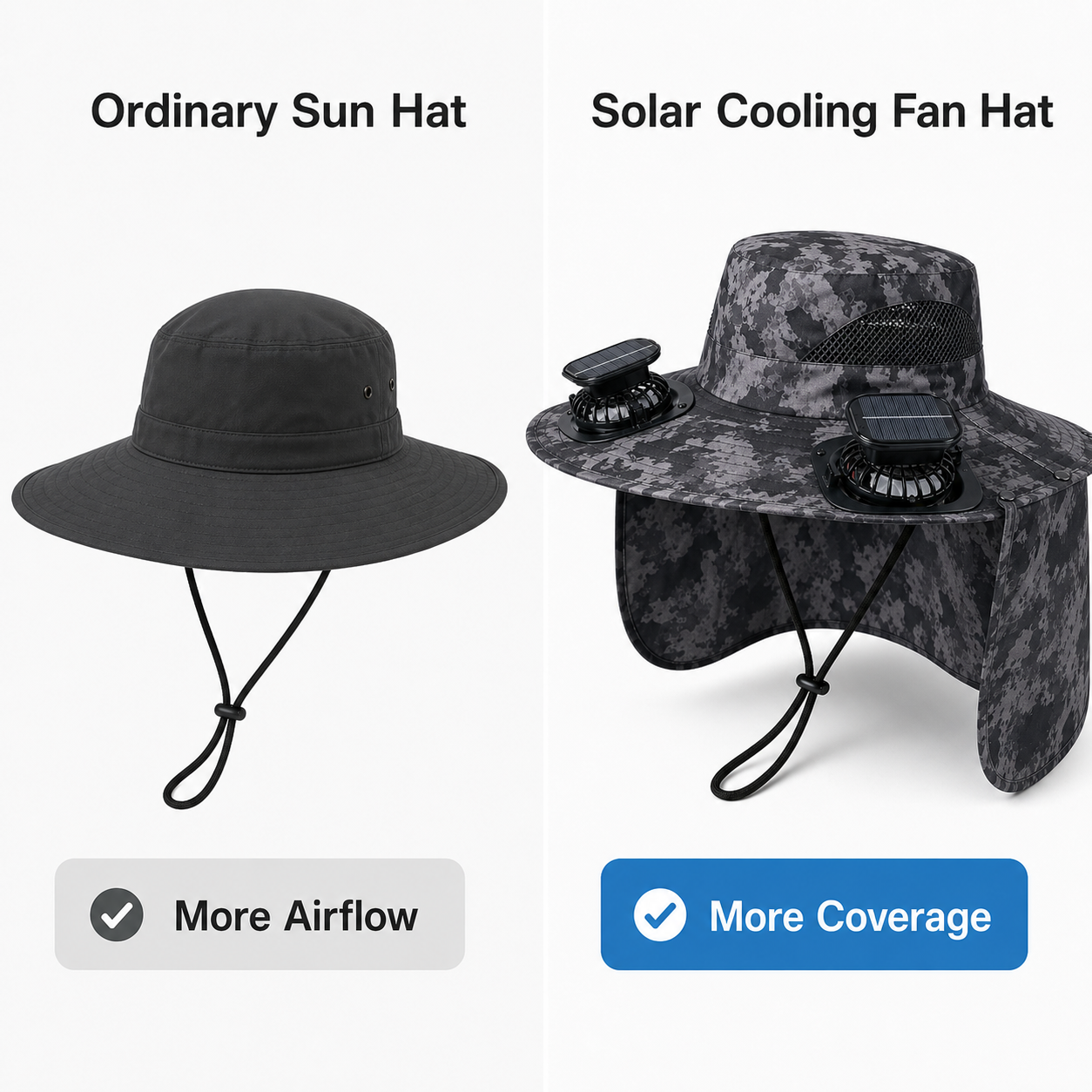 Black camouflage solar powered cooling fan hat product image 5